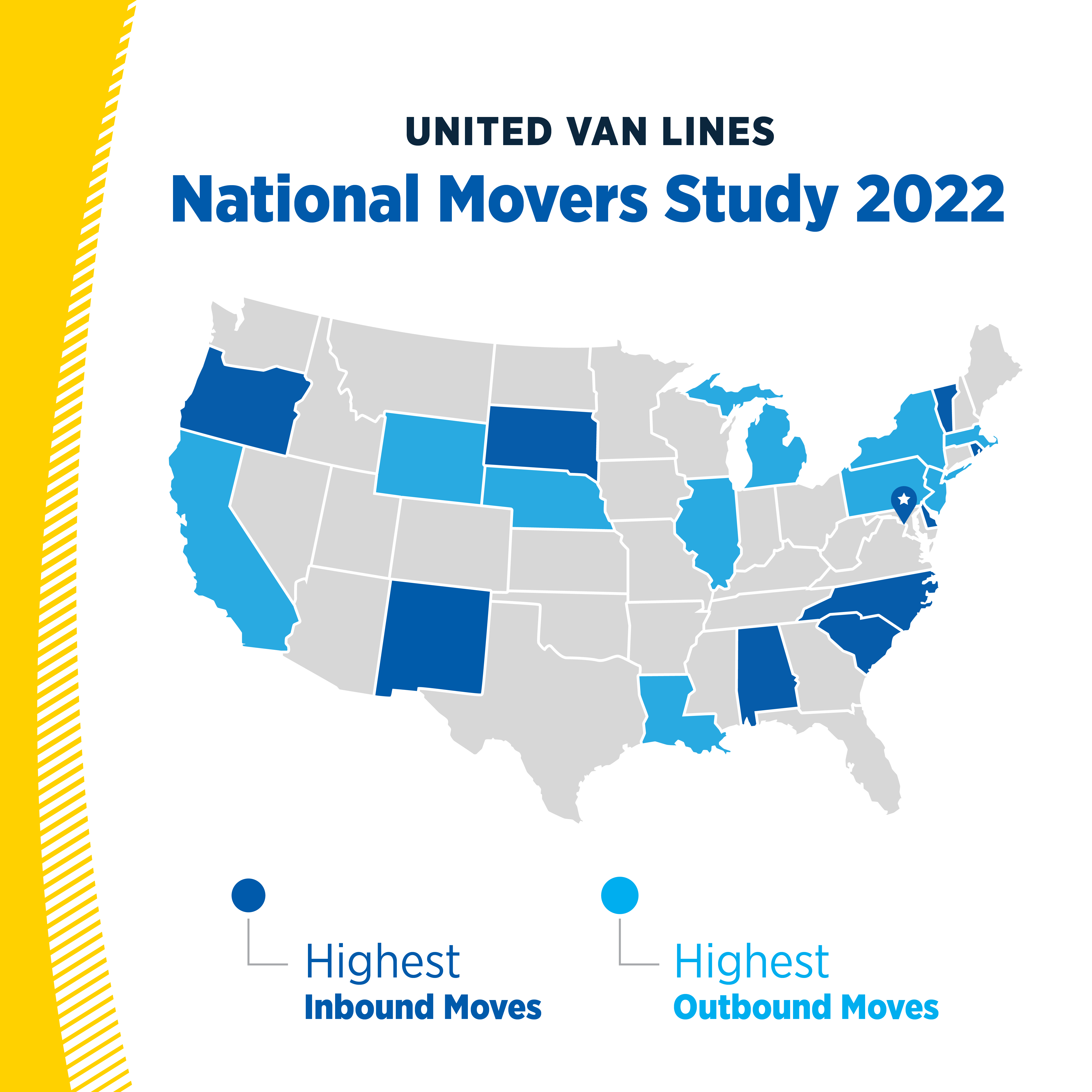 Map of United Van Lines 2022 Migration study data